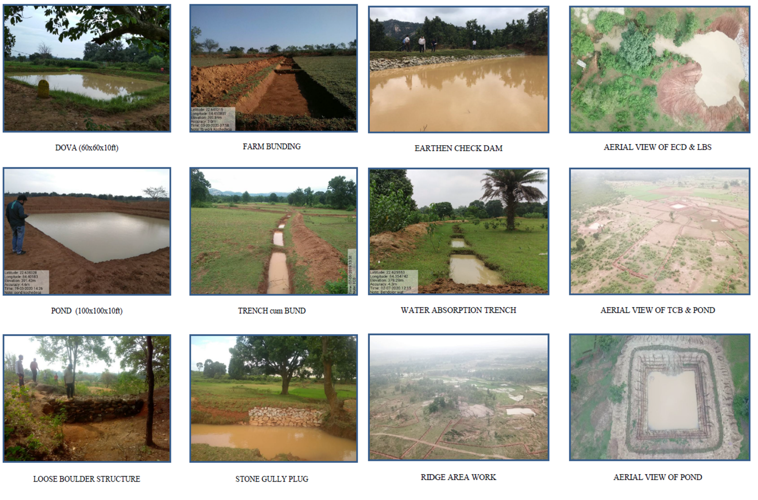 Watershed- Best PIC Watershed- Best PIC